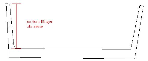 stoßi.JPG